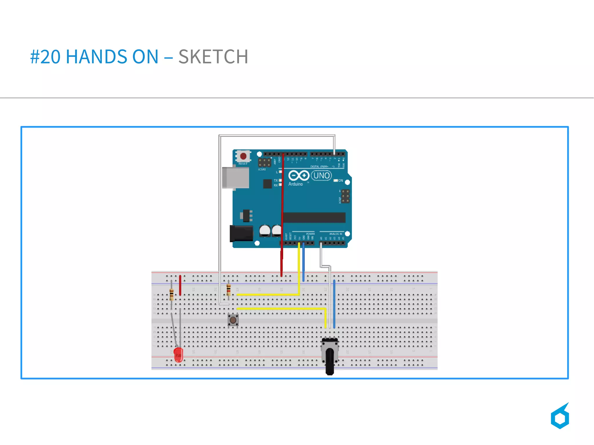 #20 HANDS ON – SKETCH
 