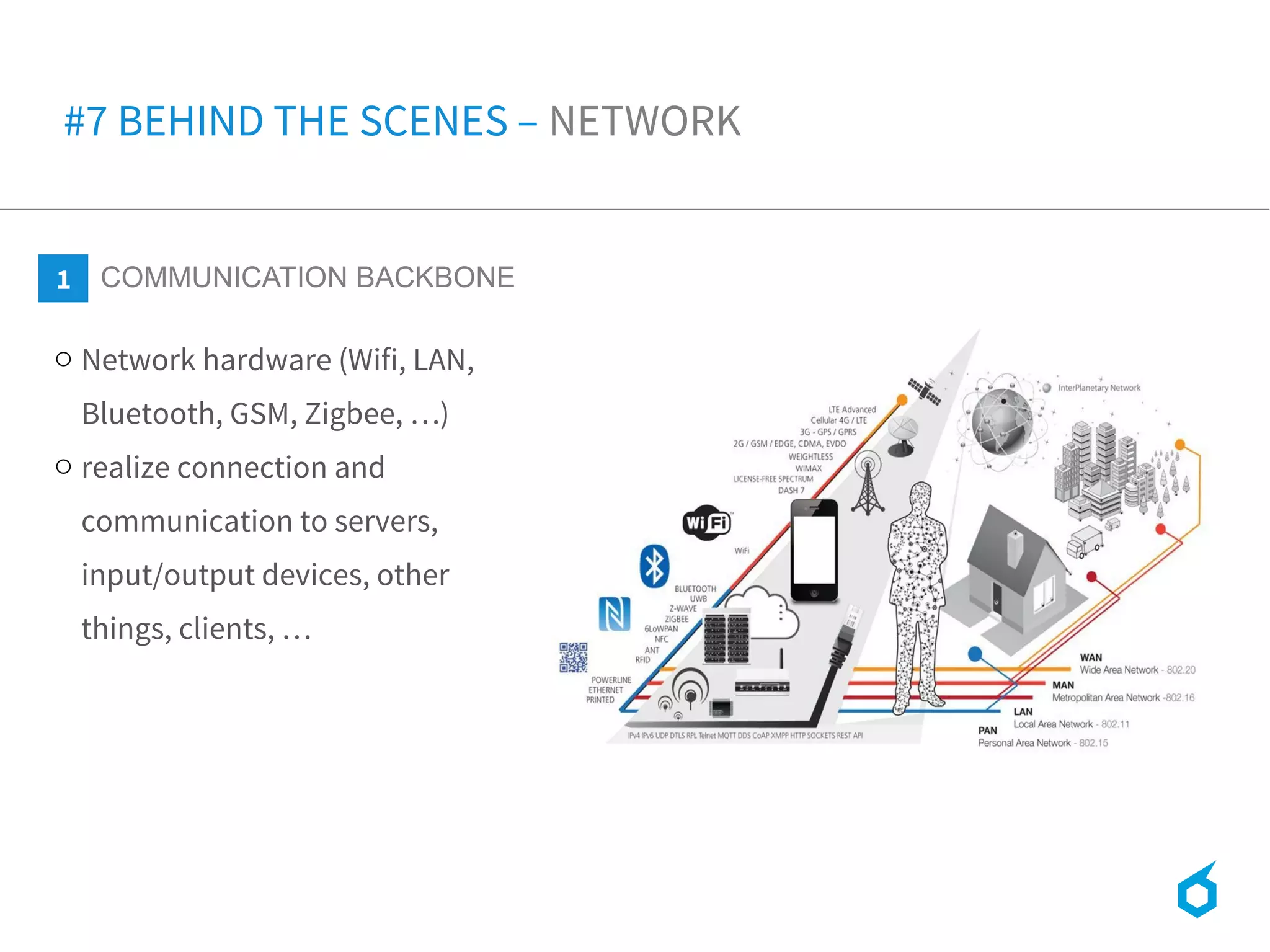 o Network hardware (Wifi, LAN,
Bluetooth, GSM, Zigbee, …)
o realize connection and
communication to servers,
input/output devices, other
things, clients, …
1 COMMUNICATION BACKBONE
#7 BEHIND THE SCENES – NETWORK
 