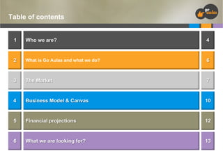 Table of contents
1

Who we are?

4

2

What is Go Aulas and what we do?

6

3

The Market

7

4

Business Model & Canvas

10

5

Financial projections

12

6

What we are looking for?

13

3

 