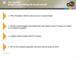 3

The market
Brazil is just hitting its social stride!

n 

79% of brazilian internet users are now on social media

World’s second-biggest user Behind the USA, Brazil is the 2nd country on Twitter
(41.2 million of twitters)

n 

n 

Largest market outside USA for Youtube

n 

80% of the brazilian population will have internet acces on 2016

Source: IBGE / MEC

9

 