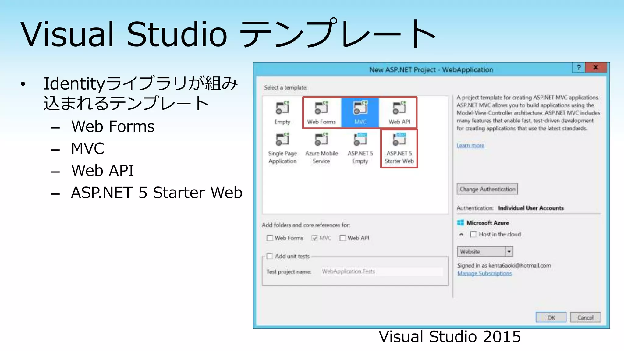 – Web Forms
– MVC
– Web API
– ASP.NET 5 Starter Web
Visual Studio 2015
 