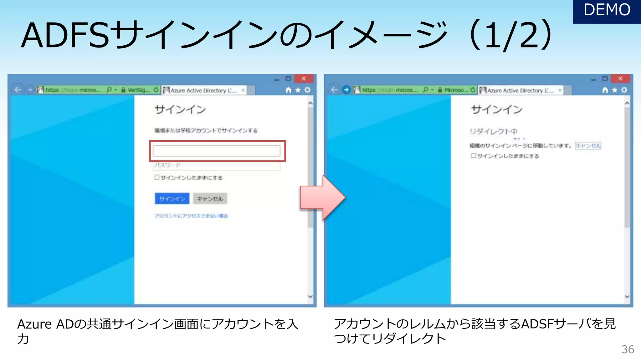 36
Azure ADの共通サインイン画面にアカウントを入
力
アカウントのレルムから該当するADSFサーバを見
つけてリダイレクト
DEMO
 