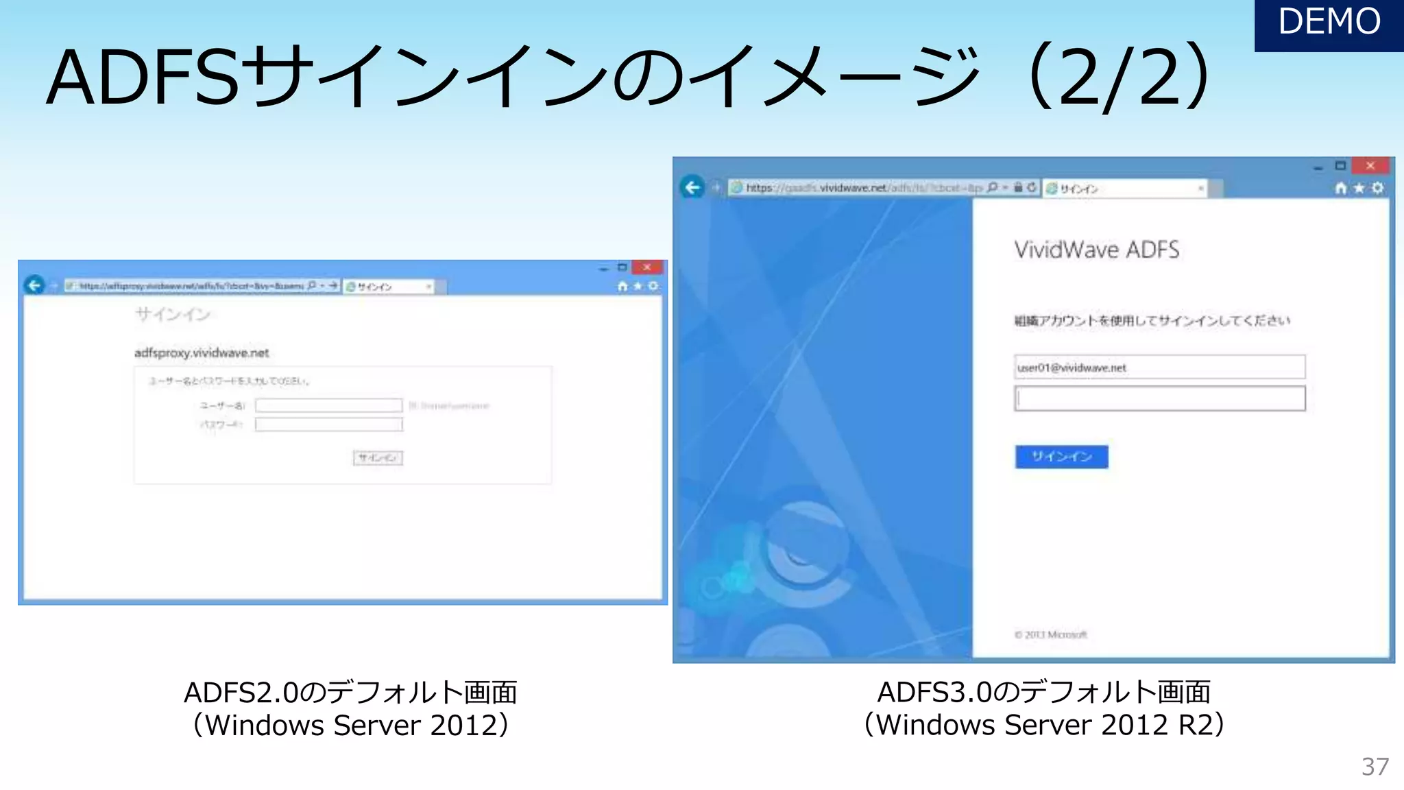 37
ADFS2.0のデフォルト画面
（Windows Server 2012）
ADFS3.0のデフォルト画面
（Windows Server 2012 R2）
DEMO
 