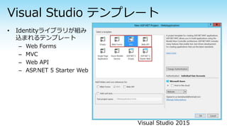 – Web Forms
– MVC
– Web API
– ASP.NET 5 Starter Web
Visual Studio 2015
 