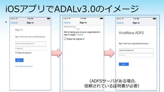 （ADFSサーバがある場合、
信頼されている証明書が必要）
 
