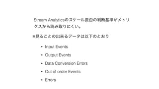 Stream AnalyticsΥ`Ҫжϻʤȥ
iȡˤ
Ҋ뤳Ȥγǩ`¤ΤȤ
? Input Events
? Output Events
? Data Conversion Errors
? Out of order Events
? Errors
 