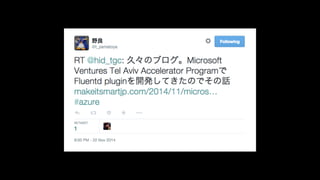 GoAzure 2015:IoTʤɤδǩ`Stream Analyticsǥꥢ륿ǩ`Ƥߤ褦