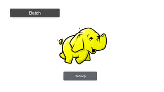 Batch
Hadoop
 