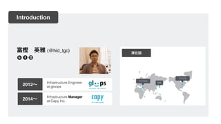Introduction
?Ӣ (@hid_tgc)
Infrastructure Engineer
at gloops
2012
2014
Infrastructure Manager
at Capy Inc.
ڹ
饨
ձ
ꥫ
 