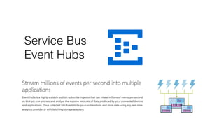 Service Bus
Event Hubs
 