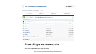 https://github.com/htgc/?uent-plugin-azureeventhubs
 