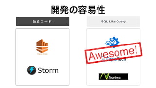    `  SQL Like Query
_k
 