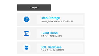Blob Storage
HDInsightAzure MLʤɤ
Event Hubs
e٥ȄI
O u t p u t
SQL Database
ץꥱ`β
 