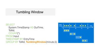 SELECT
System.TimeStamp AS OutTime,
TollId,
COUNT(*)
FROM Input
TIMESTAMP BY EntryTime
GROUP BY TollId, TumblingWindow(minute,5)
Tumbling Window
 