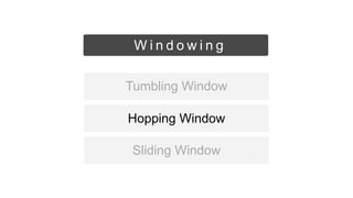 Sliding Window
Hopping Window
Tumbling Window
W i n d o w i n g
 