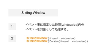 ٥¤ָrg(windowsize)ڤ
٥ȤȤƄI롣
SLIDINGWINDOW ( timeunit , windowsize )
SLIDINGWINDOW ( Duration( timeunit , windowsize ) )
Sliding Window
1
2
 