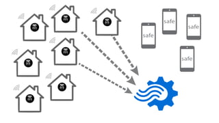 GoAzure 2015:IoTʤɤδǩ`Stream Analyticsǥꥢ륿ǩ`Ƥߤ褦