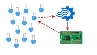 GoAzure 2015:IoTʤɤδǩ`Stream Analyticsǥꥢ륿ǩ`Ƥߤ褦