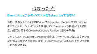 Event HubsΥ٥ȤSubscribeǤʤ
ΥƥͬPythonSubscribeRedisSETФ
ƤQpid-ProtonʹäƤEvent HubsؽӾAФ
(ԭϿ֤餯ConsumerGroupPartitionָβ)
AMQPǤDirect ConnectΈϤϥѩ`ƥ󚰤˥ͥ
򏈤Ҫ浹ʤΤǡEventProcessorHost classäƽӾA
ȫȻS
Ϥޤä
 