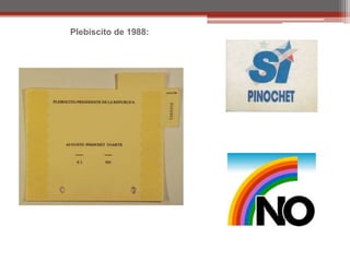 Plebiscito de 1988: 
 