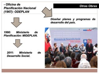 Otras Obras:
- Oficina de
Planificación Nacional
(1967): ODEPLAN
1990: Ministerio de
Planificación: MIDEPLAN.
2011: Ministerio de
Desarrollo Social.
Diseñar planes y programas de
desarrollo del país.
 