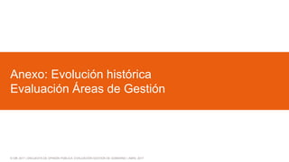 © GfK 2017 | ENCUESTA DE OPINIÓN PÚBLICA: EVALUACIÓN GESTIÓN DE GOBIERNO | ABRIL 2017
Anexo: Evolución histórica
Evaluación Áreas de Gestión
 