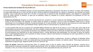© GfK 2017 | ENCUESTA DE OPINIÓN PÚBLICA: EVALUACIÓN GESTIÓN DE GOBIERNO | ABRIL 2017
Lámina N° 6
Comentario Evaluación de Gobierno Abril 2017:
Puntos salientes del resultado del mes de Abril son:
El nivel de aprobación de la Presidenta recupera 3 puntos porcentuales obteniendo su aprobación más alta en los últimos 12 meses. Este resultado,
en parte puede explicarse por el inicio del ciclo de cierre, donde los gobiernos históricamente ven mejorar su evaluación, pero también por hechos
puntuales, como la aplicación del Censo 2017 (19 abril), un proceso que, en general ha sido considerado exitoso y que despertó un sorprendente
animo de unidad nacional. El Gobierno, al igual que la presidenta, mejora su resultado en 5 puntos, obteniendo una aprobación de 23% con
desaprobación de 74%.
• Preferencia presidencial. Respecto a la elección del presente año, aumenta en 1 punto la distancia entre Sebastián Piñera y Alejandro Guillier (5
puntos en favor de Piñera). Sin embargo, en ambos casos se produce un descenso, que en el caso de Sebastián Piñera es de 3 puntos
porcentuales y en el de Alejandro Guillier de 4 puntos porcentuales. En el caso de Guillier, se trata del tercer mes consecutivo de caída después del
máximo obtenido en enero (28%); para Sebastián Piñera, significa volver al nivel alcanzado en noviembre de 2016.
• La gran sorpresa este mes es la irrupción de la periodista Beatriz Sánchez que salta de 2% en marzo a 11% en abril; esto, como parte de las
precandidaturas del denominado Frente Amplio, que viene a desafiar, desde la izquierda, la candidatura de Guillier y a la Nueva Mayoría. Sin duda,
este sorpresivo fenómeno, no puede dejar de asociarse a las realidades políticas que hemos observado recientemente en España y Francia, donde
la centro-izquierda mas tradicional se ha visto complicada frente a nuevas alternativas más radicalizadas. Por otra parte, la opción de Carolina
Goic no logra despegarse del 2% que ha mostrado en meses recientes, y Manuel José Ossandón es desplazado al cuarto lugar también con 2% de
preferencias. (ver Lámina N° 27).
• Expectativa presidencial. En cuanto a expectativas de lo que sucederá (distinto a preferencias), aumenta la distancia de Sebastián Piñera
respecto al resto, alcanzando un 50%, aun cuando disminuye 2 puntos porcentuales en relación a la medición anterior. Piñera sigue duplicando en
expectativas al segundo lugar, Alejandro Guillier (23%) (ver Lámina N° 30)
• Áreas de gestión. Relaciones Internacionales (60%) se mantiene como el área de gestión mejor evaluada del gobierno, mientras que la
delincuencia es el área peor evaluada de la gestión gubernamental (12%). Se destaca un alza sorpresiva en la aprobación del cuidado del medio
ambiente (+12%), en el mismo mes que se produjo el cambio del ministro responsable del área (ver Lámina N° 19).
 
