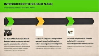 Go Back N ARQ_Ppt for data communications and networking | PPTX