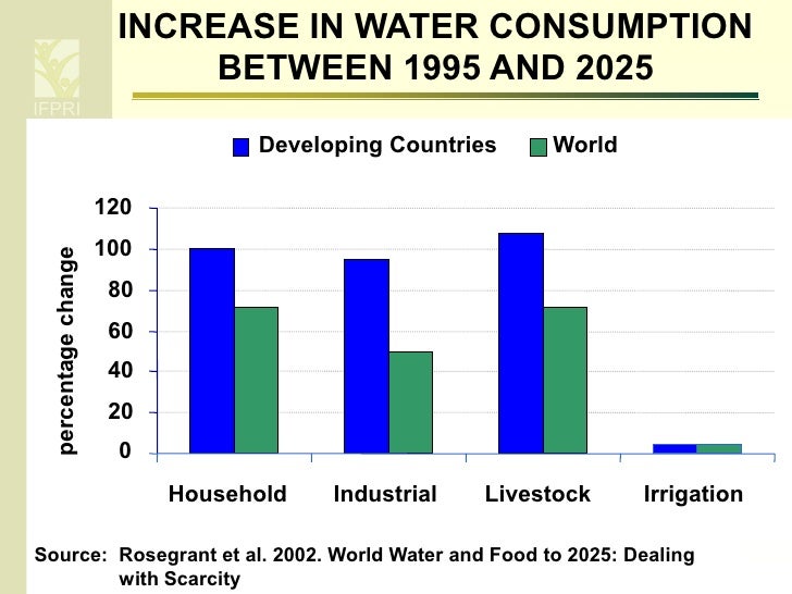negative effects host country developing countries mncs What are the positive and negative effects of foreign direct investment developing countries of the negative effects of fdi on the host country. negative effects host country developing countries mncs What are the positive and negative effects of foreign direct investment developing countries of the negative effects of fdi on the host country.