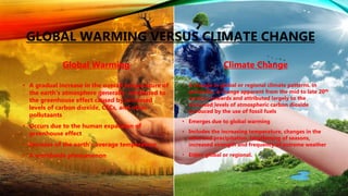 GLOBAL WARMING VERSUS CLIMATE CHANGE
Global Warming
• A gradual increase in the overall temperature of
the earth’s atmosphere generally attributed to
the greenhouse effect caused by increased
levels of carbon dioxide, CFCs, and other
pollutaants
• Occurs due to the human expansion of
greenhouse effect
• Increase of the earth’s average temperature
• A worldwide phenomenon
Climate Change
• A change in global or regional climate patterns, in
particular, a change apparent from the mid to late 20th
century onwards and attributed largely to the
increased levels of atmospheric carbon dioxide
produced by the use of fossil fuels
• Emerges due to global warming
• Includes the increasing temperature, changes in the
wind and precipitation, lengthening of seasons,
increased strength and frequency of extreme weather
• Either global or regional.
 