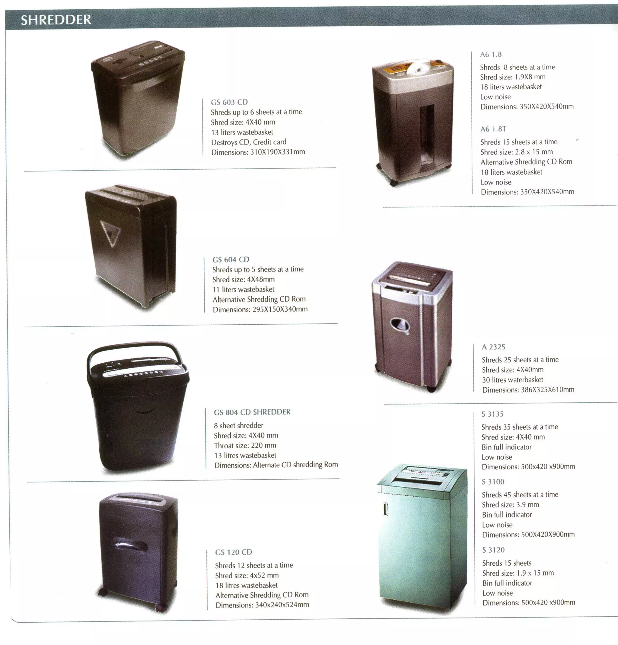 Gobbler Paper Shredders catalogue 2011 | PDF
