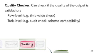 12
Quality Checker: Can check if the quality of the output is
satisfactory
Row-level (e.g. time value check)
Task-level (e...