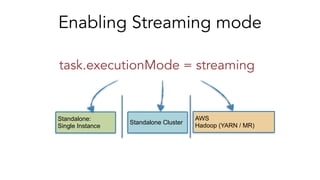 Enabling Streaming mode
task.executionMode = streaming
Standalone:
Single Instance
AWS
Hadoop (YARN / MR)
Standalone Clust...