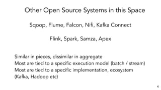 4
Other Open Source Systems in this Space
Sqoop, Flume, Falcon, Nifi, Kafka Connect
Flink, Spark, Samza, Apex
Similar in p...