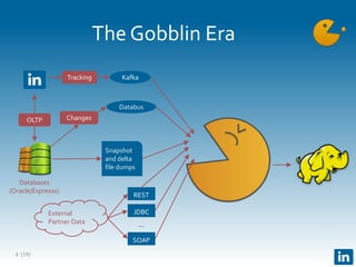 (18)
The Gobblin Era
4
OLTP
Tracking
Snapshot
and delta
file dumps
Kafka
Databus
Changes
External
Partner Data
REST
JDBC
SOAP
...
Databases
(Oracle/Espresso)
 