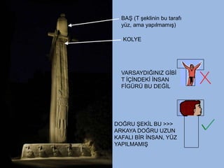 BAġ (T Ģeklinin bu tarafı
  yüz, ama yapılmamıĢ)

  KOLYE




  VARSAYDIĞINIZ GĠBĠ
  T ĠÇĠNDEKĠ ĠNSAN
  FĠGÜRÜ BU DEĞĠL




DOĞRU ġEKĠL BU >>>
ARKAYA DOĞRU UZUN
KAFALI BĠR ĠNSAN, YÜZ
YAPILMAMIġ
 