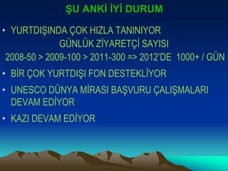 ġU ANKĠ ĠYĠ DURUM

• YURTDIŞINDA ÇOK HIZLA TANINIYOR
              GÜNLÜK ZİYARETÇİ SAYISI
 2008-50 > 2009-100 > 2011-300 => 2012’DE 1000+ / GÜN
• BİR ÇOK YURTDIŞI FON DESTEKLİYOR
• UNESCO DÜNYA MİRASI BAŞVURU ÇALIŞMALARI
  DEVAM EDİYOR
• KAZI DEVAM EDİYOR
 