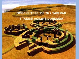 GÖBEKLİTEPE ‘DE 20 + YAPI VAR
6 TANESİ AÇILMIŞ DURUMDA
 