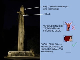 KOLYE
BAŞ (T şeklinin bu tarafı yüz,
ama yapılmamış)
VARSAYDIĞINIZ GİBİ
T İÇİNDEKİ İNSAN
FİGÜRÜ BU DEĞİL
DOĞRU ŞEKİL BU >>>
ARKAYA DOĞRU UZUN
KAFALI BİR İNSAN, YÜZ
YAPILMAMIŞ
 