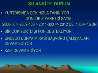 ŞU ANKİ İYİ DURUM
• YURTDIŞINDA ÇOK HIZLA TANINIYOR
GÜNLÜK ZİYARETÇİ SAYISI
2008-50 > 2009-100 > 2011-300 => 2012’DE 1000+ / GÜN
• BİR ÇOK YURTDIŞI FON DESTEKLİYOR
• UNESCO DÜNYA MİRASI BAŞVURU ÇALIŞMALARI
DEVAM EDİYOR
• KAZI DEVAM EDİYOR
 