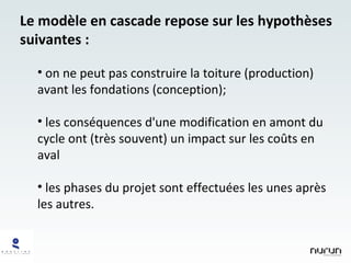 Le modèle en cascade repose sur les hypothèses suivantes : on ne peut pas construire la toiture (production) avant les fondations (conception); les conséquences d'une modification en amont du cycle ont (très souvent) un impact sur les coûts en aval les phases du projet sont effectuées les unes après les autres. 