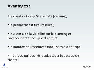 Avantages : le client sait ce qu’il a acheté (rassuré); le périmètre est fixé (rassuré); le client a de la visibilité sur le planning et l’avancement théorique du projet le nombre de ressources mobilisées est anticipé méthodo qui peut être adaptée à beaucoup de clients 