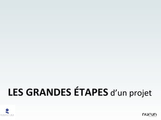 LES GRANDES ÉTAPES  d’un projet 