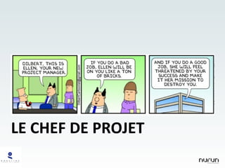 LE CHEF DE PROJET 
