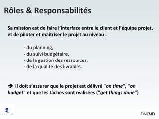 Sa mission est de faire l’interface entre le client et l’équipe projet, et de piloter et maitriser le projet au niveau : - du planning, - du suivi budgétaire, - de la gestion des ressources, - de la qualité des livrables.    Il doit s’assurer que le projet est délivré " on time ", " on budget " et que les tâches sont réalisées (" get things done ") Rôles & Responsabilités 