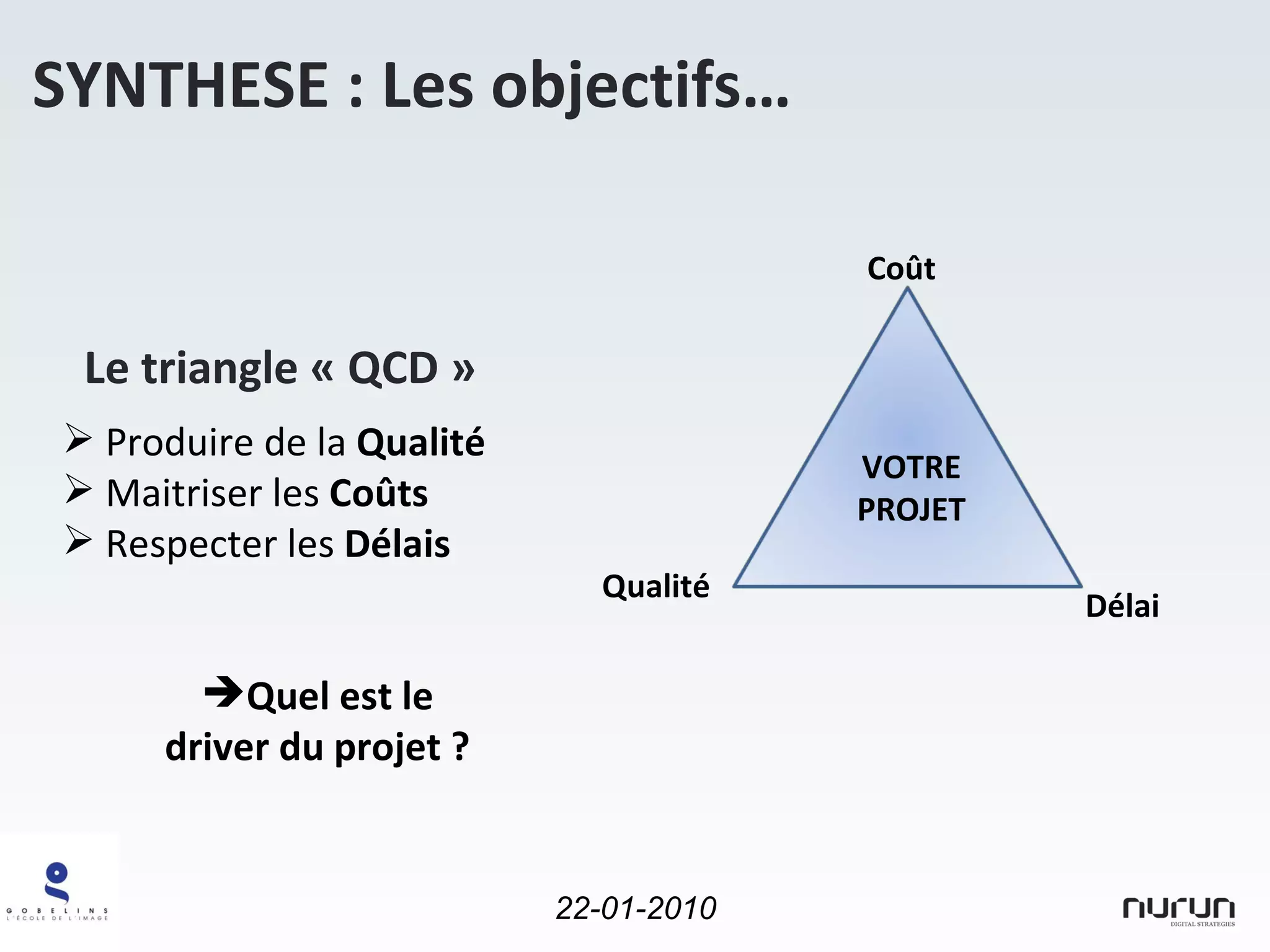 Coût Délai Qualité Le triangle « QCD » Produire de la  Qualité Maitriser les  Coûts Respecter les  Délais Quel est le driver du projet ? VOTRE PROJET SYNTHESE : Les objectifs… 