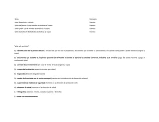 Giros                                                                                                  Concepto
Local deportivo o cultural                                                                             Eventos
Salón de fiestas c/v de bebidas alcohólicas al copeo                                                   Eventos
Salón jardín c/v de bebidas alcohólicas al copeo                                                       Eventos
Salón de baile c/v de bebidas alcohólicas al copeo                                                     Eventos




“altas y/o permisos”

A).- identificación de la persona titular y en caso de que no sea el propietario, documento que acredite su personalidad, incluyendo carta poder o poder notarial (original y
copia)

B).- documento que acredite la propiedad posesión del inmueble en donde se ejercerá la actividad comercial, industrial o de servicios (pago del predio reciente o pago al
comisariado ejidal.

C).- contrato de arrendamiento (en caso de rentar el local) (original y copia)

D).- croquis de localización (especificar entre que calles)

E).- inspección (dirección de gobernación)

F).- cambio de licencia de uso de suelo municipal (tramitar en la subdirección de desarrollo urbano)

G).- supervisión de medidas de seguridad (tramitar en la dirección de protección civil)

H).- dictamen de salud (tramitar en la dirección de salud)

I).- 4 fotografías (exterior, interior, costado izquierdo y derecho)

J).- contar con estacionamiento
 