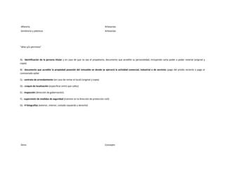 Alfarería                                                                         Artesanías
Sombreria y plásticos                                                             Artesanías




“altas y/o permisos”




A).- identificación de la persona titular y en caso de que no sea el propietario, documento que acredite su personalidad, incluyendo carta poder o poder notarial (original y
copia)

B).- documento que acredite la propiedad posesión del inmueble en donde se ejercerá la actividad comercial, industrial o de servicios (pago del predio reciente o pago al
comisariado ejidal.

C).- contrato de arrendamiento (en caso de rentar el local) (original y copia)

D).- croquis de localización (especificar entre que calles)

E).- inspección (dirección de gobernación)

F).- supervisión de medidas de seguridad (tramitar en la dirección de protección civil)

G).- 4 fotografías (exterior, interior, costado izquierdo y derecho)




Giros                                                                             Concepto
 