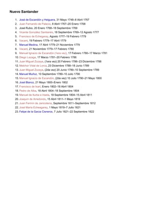 Nuevo Santander
1. José de Escandón y Helguera, 31 Mayo 1748–8 Abril 1767
2. Juan Fernando de Palacio, 8 Abril 1767–20 Enero 1768
3. José Rubio, 20 Enero 1768–18 Septiembre 1769
4. Vicente González Santianés, 18 Septiembre 1769–12 Agosto 1777
5. Francisco de Echegaray, Agosto 1777–19 Febrero 1779
6. Vacant, 19 Febrero 1779–17 Abril 1779
7. Manuel Medina, 17 Abril 1779–21 Noviembre 1779
8. Vacant, 21 Noviembre 1779–17 Febrero 1780
9. Manuel Ignacio de Escandón (1era vez), 17 Febrero 1780–17 Marzo 1781
10. Diego Lazaga, 17 Marzo 1781–20 Febrero 1786
11. Juan Miguel Zozaya, (1era vez) 20 Febrero 1786–23 Diciembre 1788
12. Melchor Vidal de Lorca, 23 Diciembre 1788–18 Junio 1789
13. Juan Miguel Zozaya, (2da vez) 20 Junio 1789–10 Septiembre 1789
14. Manuel Muñoz, 10 Septiembre 1789–10 Julio 1790
15. Manuel Ignacio de Escandón, (2da vez) 10 Julio 1790–21 Mayo 1800
16. José Blanco, 21 Mayo 1800–Enero 1802
17. Francisco de Ixart, Enero 1802–18 Abril 1804
18. Pedro de Alba, 18 Abril 1804–18 Septiembre 1804
19. Manuel de Iturbe e Iraeta, 18 Septiembre 1804–15 Abril 1811
20. Joaquín de Arredondo, 15 Abril 1811–1 Mayo 1819
21. Juan Fermín de Janicotena, Septiembre 1811–Septiembre 1812
22. José María Echeagaray, 1 Mayo 1819–7 Julio 1821
23. Felipe de la Garza Cisneros, 7 Julio 1821–22 Septiembre 1822

 