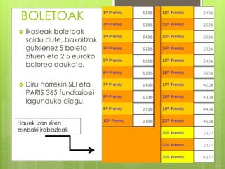BOLETOAK


Ikasleak boletoak
saldu dute, bakoitzak
gutxienez 5 boleto
zituen eta 2.5 euroko
balorea daukate.



Diru horrekin SEI eta
PARIS 365 fundazioei
lagunduko diegu.

Hauek izan ziren
zenbaki irabazleak

 